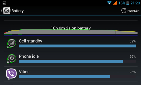 scribebattery