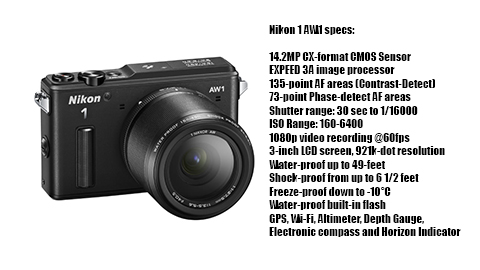 nikon aw1 specs