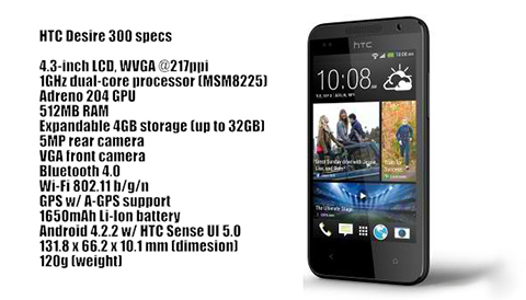 htc desire 300 specs