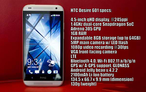 htc desire 601 specs