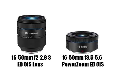 nx lenses