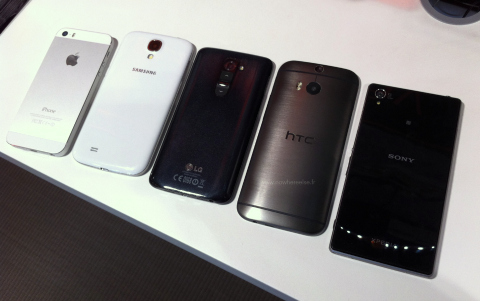 htc one compared