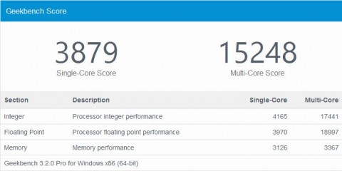 Geekbench