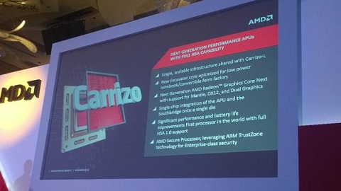 AMD Carrizo