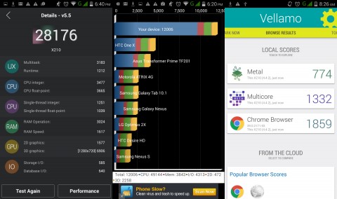 Infinix Pure XL Benchmark copy