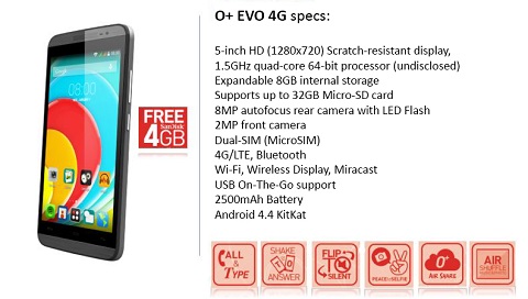 Oplus EVO 4G Philippines