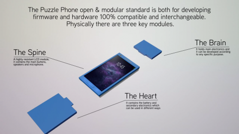 PuzzlePhone-parts