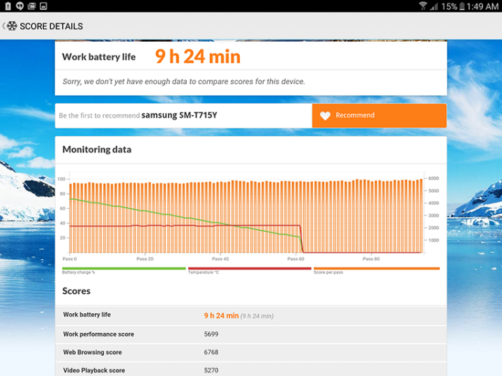 PCMark Battery Test