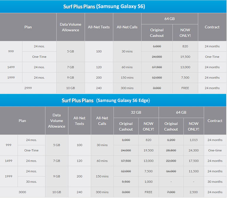 Smart Surf Plus