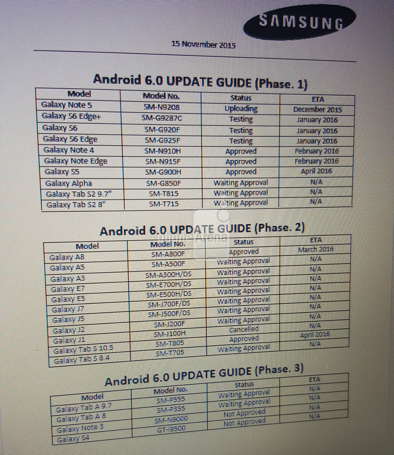 samsung roadmap marshmallow_1