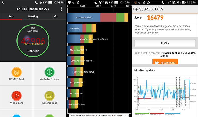 asus-zenfone-deluxe-special-edition-review-philippines-benchmark