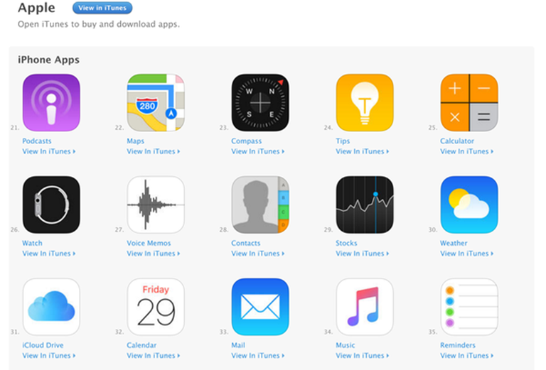 apple-apps