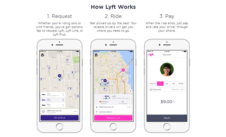 lyft