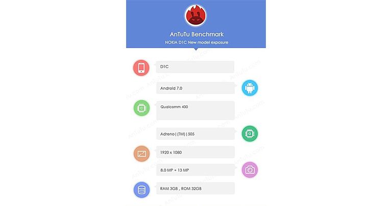 nokia-d1c-antutu