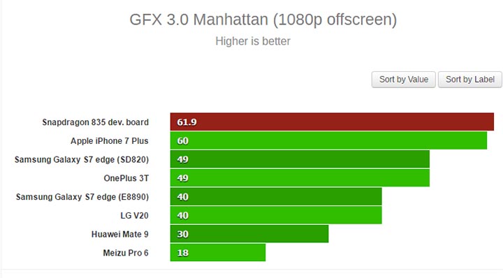 gfxbench-1