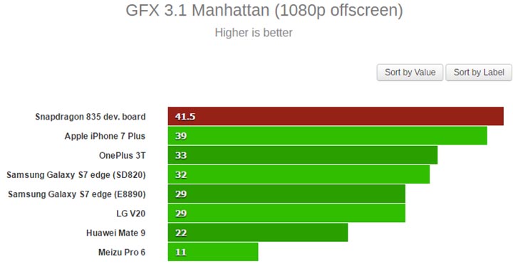 gfxbench-2