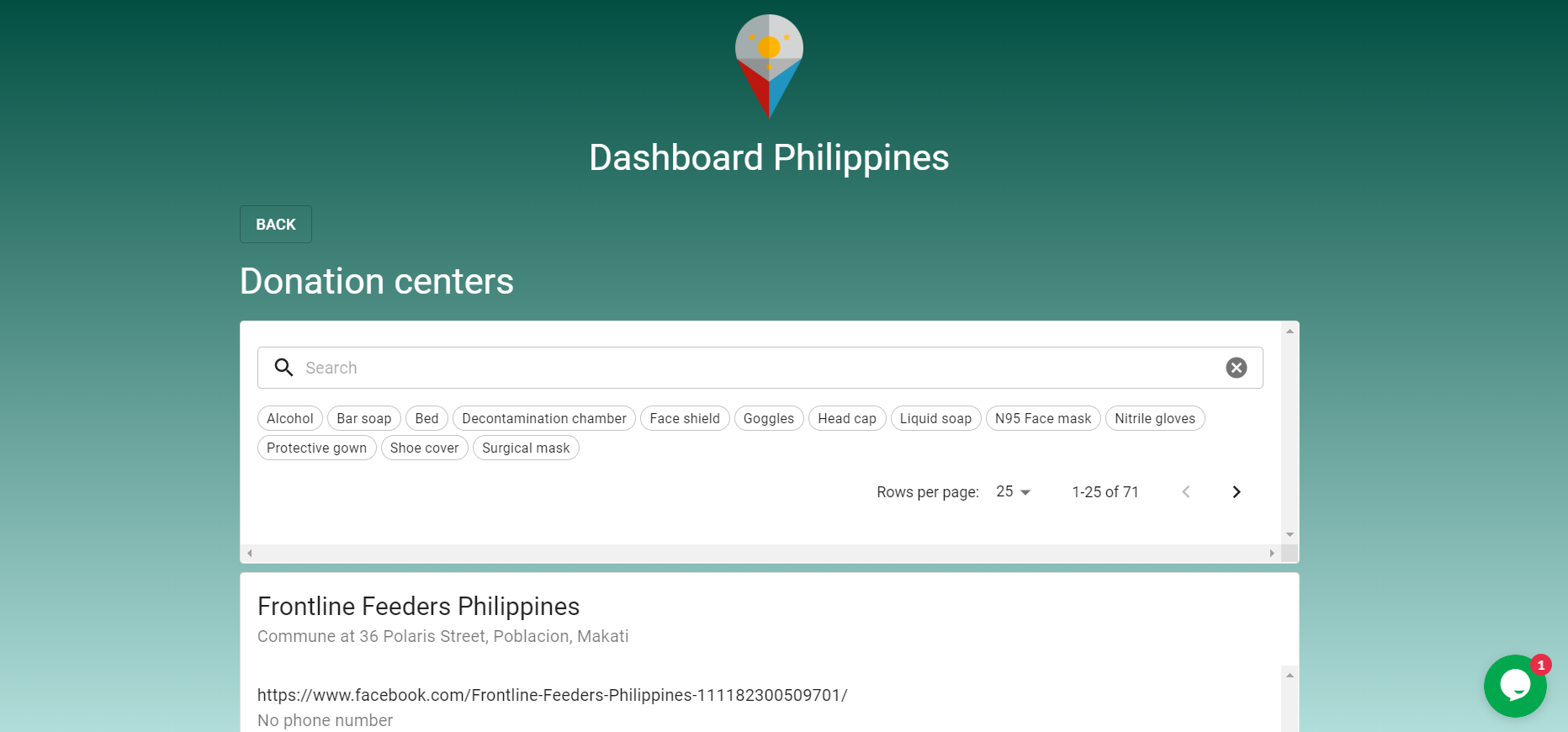 Dashboard Philippines shows open establishments and roads during ...