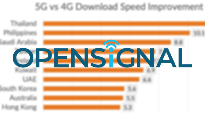 Opensignal