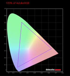 Asus Zenbook 14x Oled Adobe Rgb