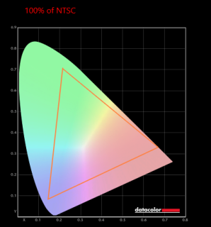 Asus Zenbook 14x Oled Ntsc