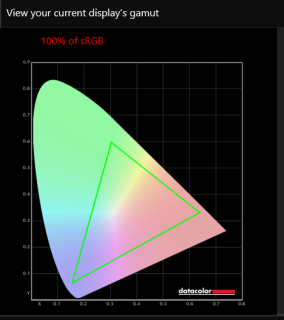 Asus Zenbook 14x Oled Srgb