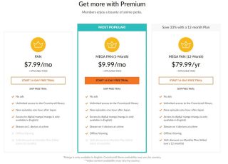 Crunchyroll Premium Plans