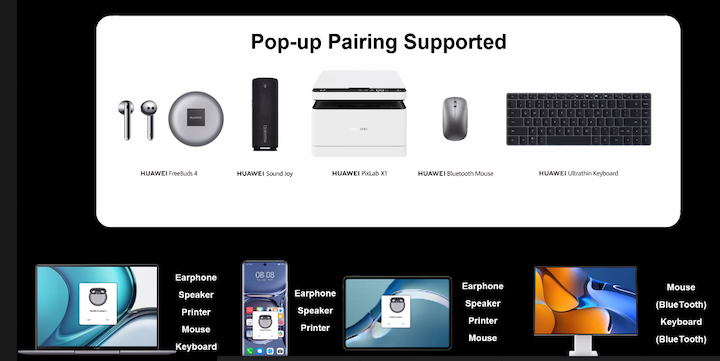 Huawei Pop Up Pairing