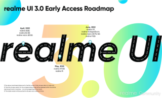 Realme Ui 3 Q2 Roadmap