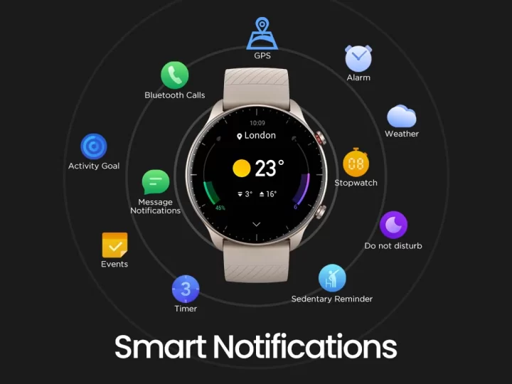 Amazfit Gtr 2 New Version Notifications