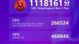 snapdragon 8 plus gen 1 benchmarks