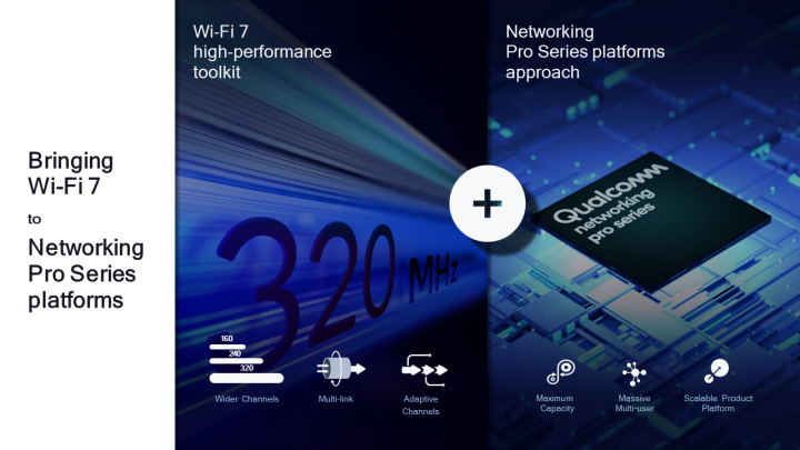 Qualcomm Wifi 7 Networking