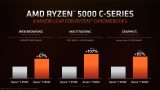 Ryzen 5000c 2