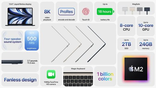 2022 Macbook Air with M2 chip available on July 15, preorders begin ...