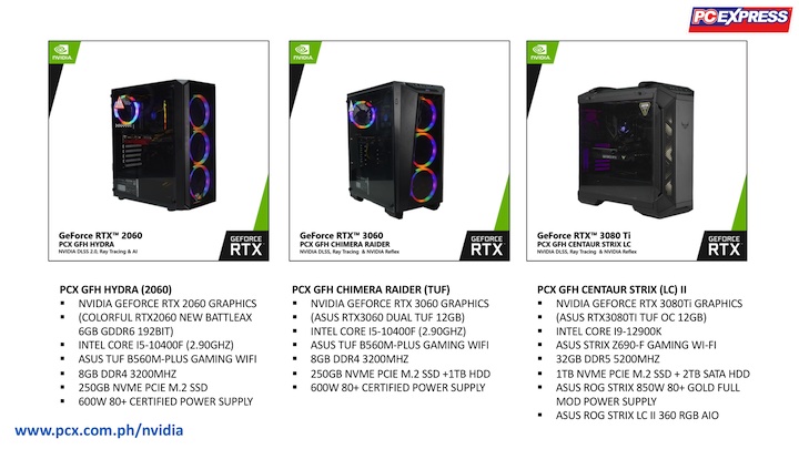 Pc Express Product Offering