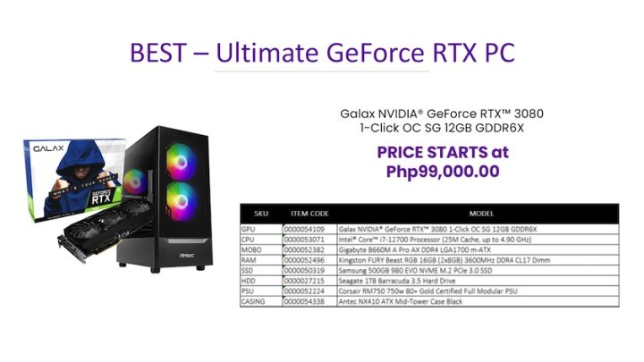 Product Prices From Pc Worx 3