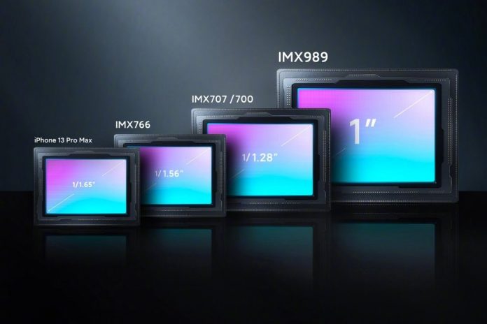 Xiaomi 12s Series Sony Camera Sensors