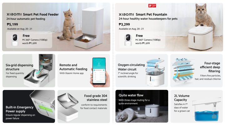 Xiaomi Pet Feeder And Fountain