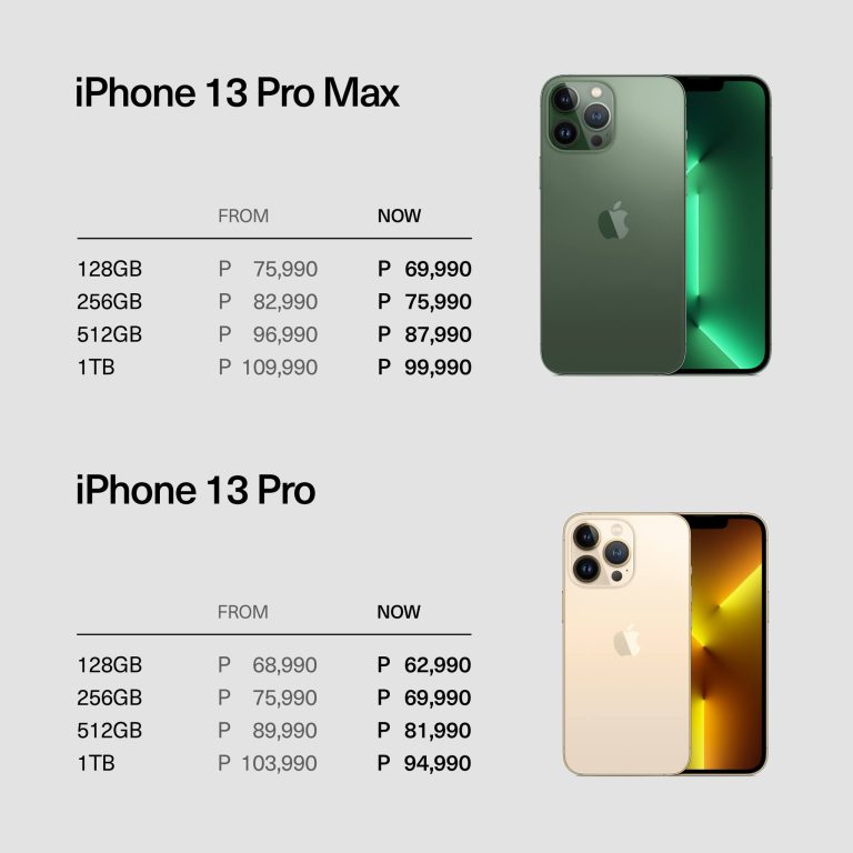 Power Mac Center drops prices of older iPhone models » YugaTech ...