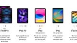 Ipad 2022 Lineup