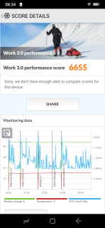 Doogee S89 Pro Benchmarks (4)