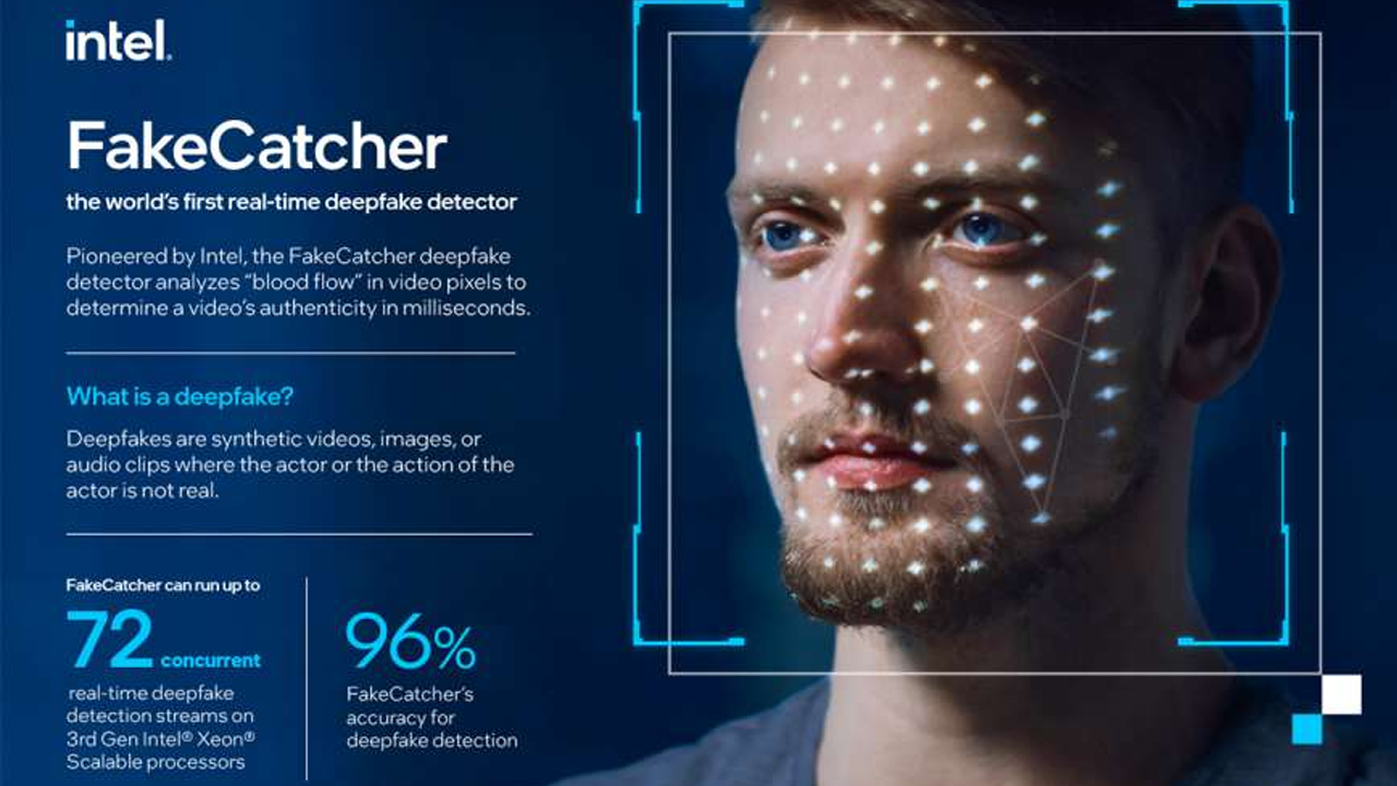 Intel Deepfake Detector Fakecatcher