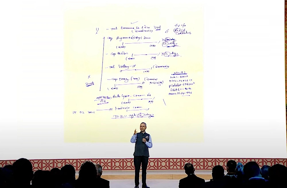 Google Ai Doctor Handwriting Fi