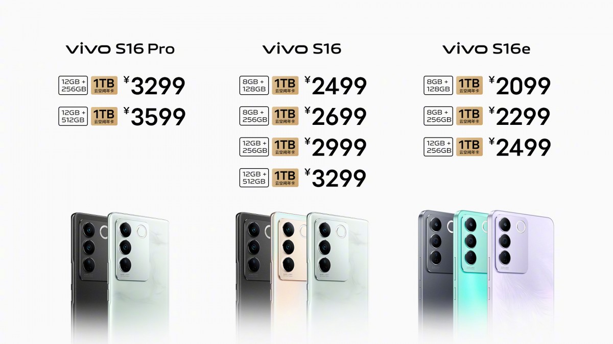 vivo s16 specifications