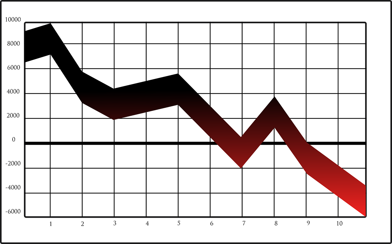 Graph Ge97a0964c 1280