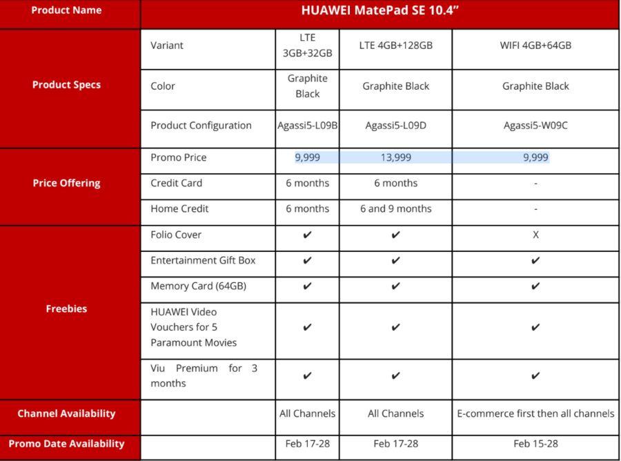 Tablet Huawei MatePad SE, 4GB RAM, 64GB, 10.4″ FHD+