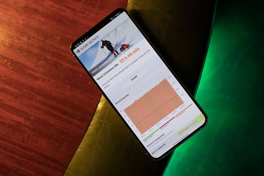 Samsung Galaxy S23+ PCMark Work 3.0 Battery Test