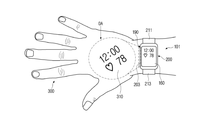 Galaxy Watch with projector