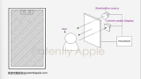 Patent of under display face Id