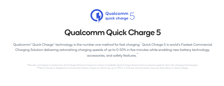 Qualcomm Quick Charge