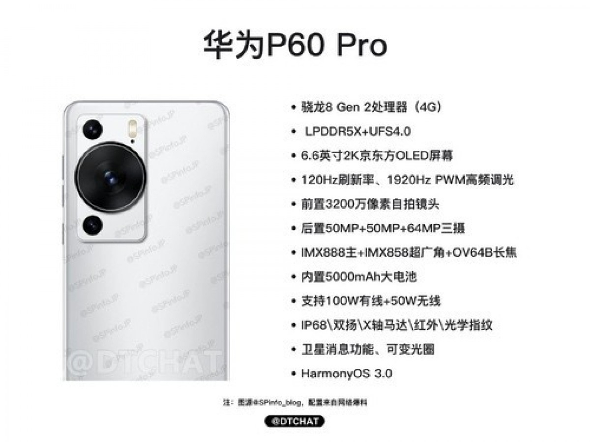 Huawei P60 Pro Leaked Specs